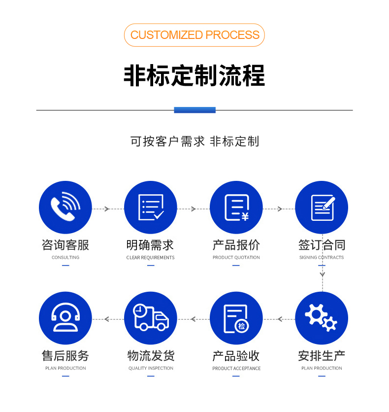 威格新品-VG5500系列水泵特性測控儀 廠家直銷 質(zhì)量保障插圖14 威格新品-VG5500系列水泵特性測控儀 廠家直銷 質(zhì)量保障插圖14