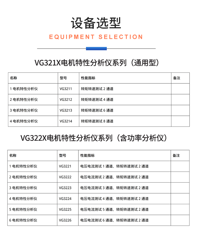威格新品-VG3200系列電機(jī)特性分析儀 廠(chǎng)家直銷(xiāo) 質(zhì)量保障插圖31 威格新品-VG3200系列電機(jī)特性分析儀 廠(chǎng)家直銷(xiāo) 質(zhì)量保障插圖31