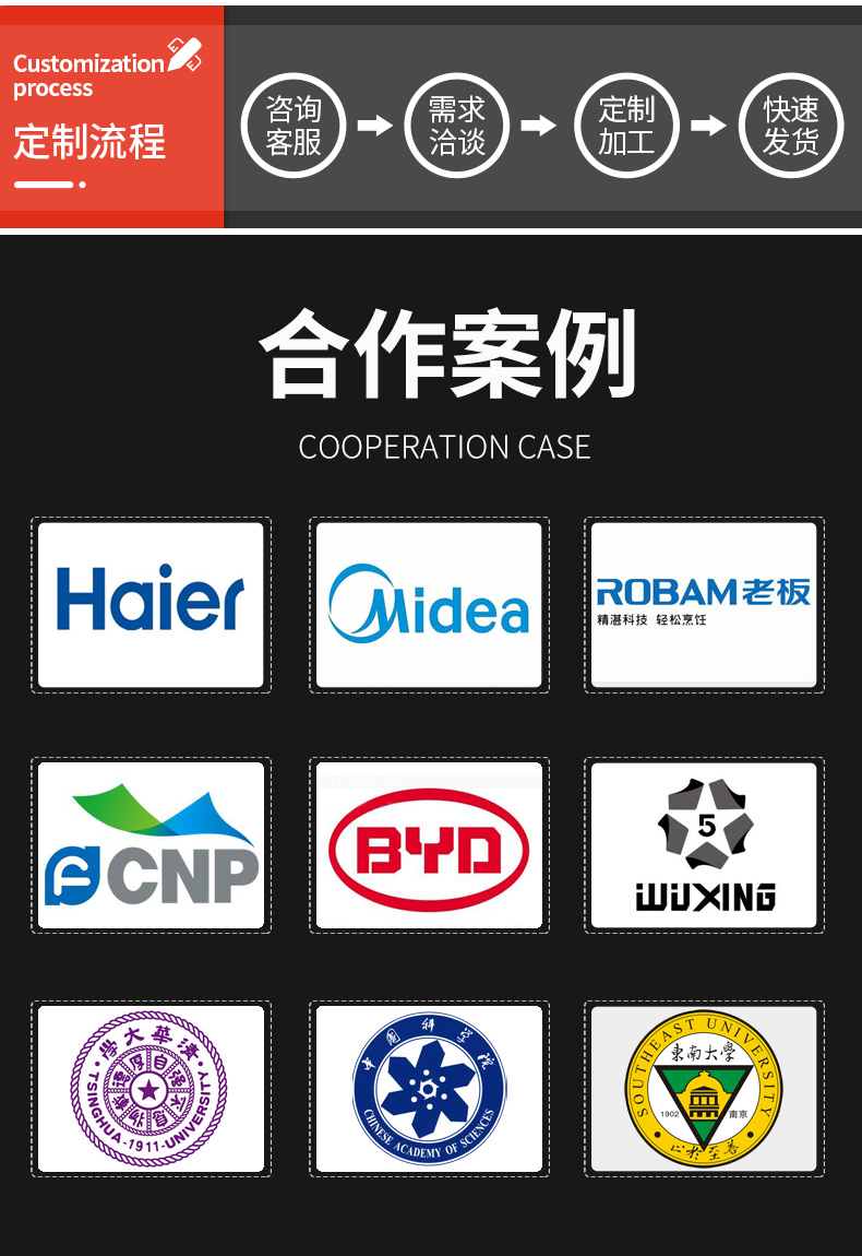 威格三相變頻電源HXL-3303 廠家直銷 品質保障插圖6 威格三相變頻電源HXL-3303 廠家直銷 品質保障插圖6